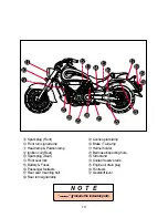 Preview for 20 page of HYOSUNG Aquila Classic Owner'S Manual