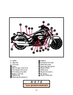 Preview for 21 page of HYOSUNG Aquila Classic Owner'S Manual