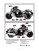 Preview for 55 page of HYOSUNG Aquila Classic Owner'S Manual