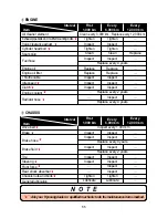 Preview for 56 page of HYOSUNG Aquila Classic Owner'S Manual