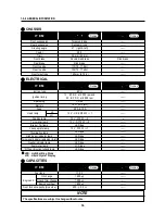 Preview for 17 page of HYOSUNG Aquila GT250 Ej Service Manual