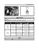 Preview for 32 page of HYOSUNG Aquila GT250 Ej Service Manual