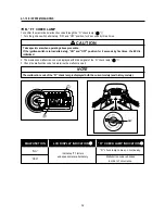 Preview for 33 page of HYOSUNG Aquila GT250 Ej Service Manual