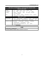 Preview for 42 page of HYOSUNG Aquila GT250 Ej Service Manual