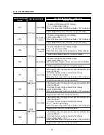 Preview for 47 page of HYOSUNG Aquila GT250 Ej Service Manual