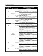 Preview for 99 page of HYOSUNG Aquila GT250 Ej Service Manual