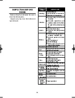 Предварительный просмотр 56 страницы HYOSUNG COMET 650 FI Owner'S Manual