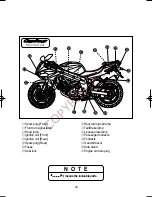 Preview for 25 page of HYOSUNG Comet 650 Manual