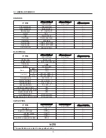 Preview for 11 page of HYOSUNG Comet 650R Service Manual