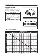 Preview for 19 page of HYOSUNG Comet 650R Service Manual