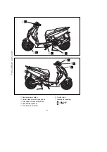 Предварительный просмотр 22 страницы HYOSUNG Exceed 125 2002 Owner'S Manual