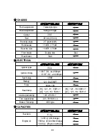 Preview for 100 page of HYOSUNG GT125 - PARTS CATALOGUE Owner'S Manual