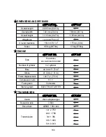 Preview for 101 page of HYOSUNG GT125 - PARTS CATALOGUE Owner'S Manual