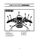 Preview for 20 page of HYOSUNG GT650 - PARTS CATALOGUE Owner'S Manual