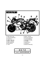 Preview for 27 page of HYOSUNG GT650 - PARTS CATALOGUE Owner'S Manual