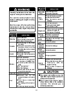 Preview for 61 page of HYOSUNG GT650 - PARTS CATALOGUE Owner'S Manual