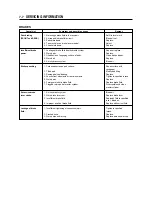 Preview for 146 page of HYOSUNG KARION RT125 Service Manual