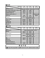 Preview for 39 page of HYOSUNG Karion Owner'S Manual