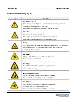 Preview for 4 page of HYOSUNG MoniMax7600 Installation Manual