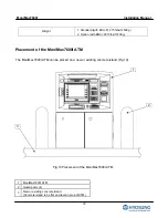 Preview for 18 page of HYOSUNG MoniMax7600I Installation Manual