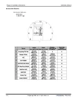 Предварительный просмотр 22 страницы HYOSUNG MONiMAX8300D Installation Manual