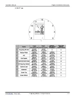 Preview for 23 page of HYOSUNG MONiMAX8300D Installation Manual