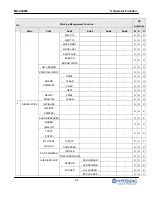 Предварительный просмотр 44 страницы HYOSUNG MX-4000W Operator'S Manual