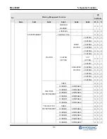 Предварительный просмотр 47 страницы HYOSUNG MX-4000W Operator'S Manual