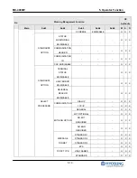 Предварительный просмотр 48 страницы HYOSUNG MX-4000W Operator'S Manual