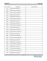 Preview for 228 page of HYOSUNG MX-4000W Operator'S Manual