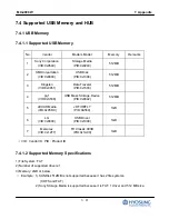 Preview for 311 page of HYOSUNG MX-4000W Operator'S Manual