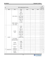 Предварительный просмотр 42 страницы HYOSUNG NH-1800CE Operator'S Manual