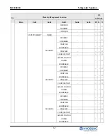 Preview for 45 page of HYOSUNG NH-1800CE Operator'S Manual