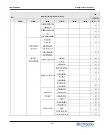 Preview for 47 page of HYOSUNG NH-1800CE Operator'S Manual