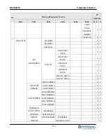 Preview for 50 page of HYOSUNG NH-1800CE Operator'S Manual