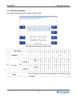 Preview for 53 page of HYOSUNG NH-1800CE Operator'S Manual