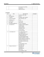 Preview for 87 page of HYOSUNG NH-2700CE Operator'S Manual