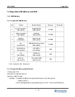 Preview for 274 page of HYOSUNG NH-2700CE Operator'S Manual