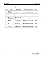 Preview for 275 page of HYOSUNG NH-2700CE Operator'S Manual