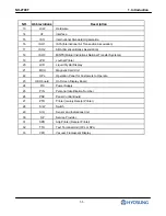 Предварительный просмотр 9 страницы HYOSUNG NH-2700T Operator'S Manual