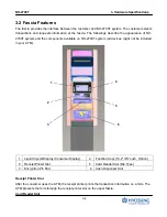 Предварительный просмотр 21 страницы HYOSUNG NH-2700T Operator'S Manual