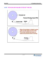 Предварительный просмотр 57 страницы HYOSUNG NH-2700T Operator'S Manual