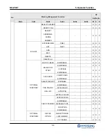 Предварительный просмотр 65 страницы HYOSUNG NH-2700T Operator'S Manual