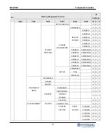 Предварительный просмотр 66 страницы HYOSUNG NH-2700T Operator'S Manual