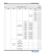 Предварительный просмотр 67 страницы HYOSUNG NH-2700T Operator'S Manual