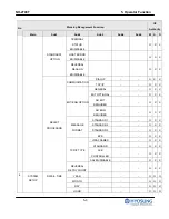 Предварительный просмотр 68 страницы HYOSUNG NH-2700T Operator'S Manual