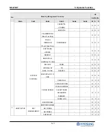 Предварительный просмотр 70 страницы HYOSUNG NH-2700T Operator'S Manual