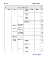 Предварительный просмотр 71 страницы HYOSUNG NH-2700T Operator'S Manual