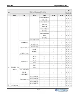 Предварительный просмотр 72 страницы HYOSUNG NH-2700T Operator'S Manual