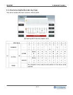 Предварительный просмотр 75 страницы HYOSUNG NH-2700T Operator'S Manual